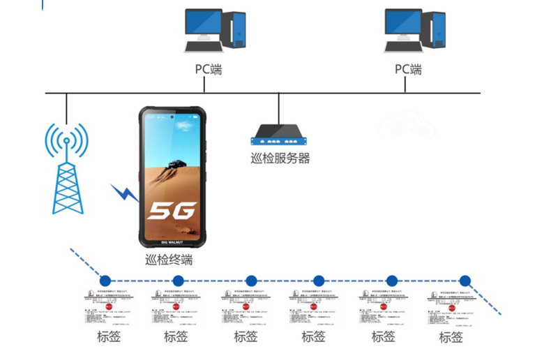 计划.jpg